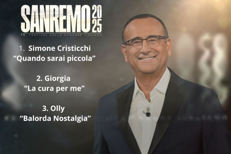 Sanremo 2025: l'Intelligenza Artificiale predice il vincitore della serata finale